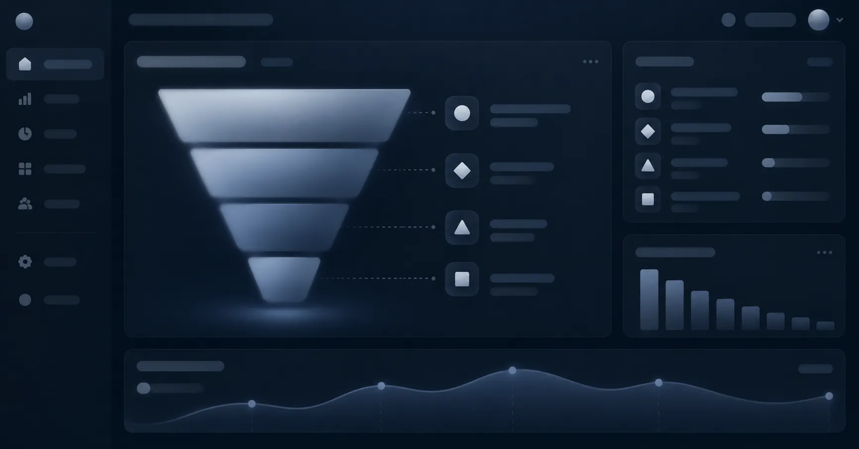 Google Analytics 4 Case Study – Traffic-Quellen-Analyse