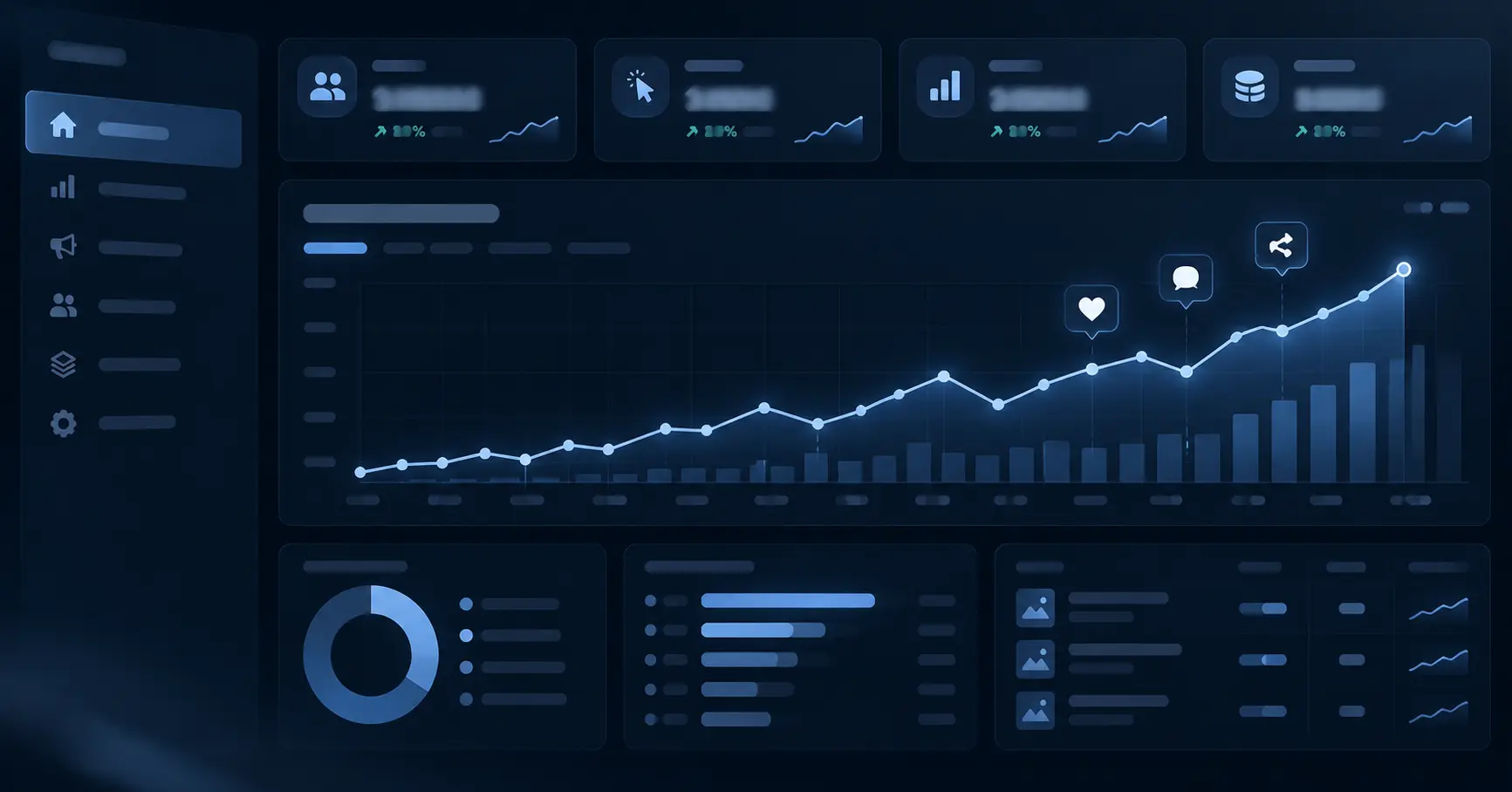 Facebook & Instagram Ads Case Study – Performance und Ergebnisse