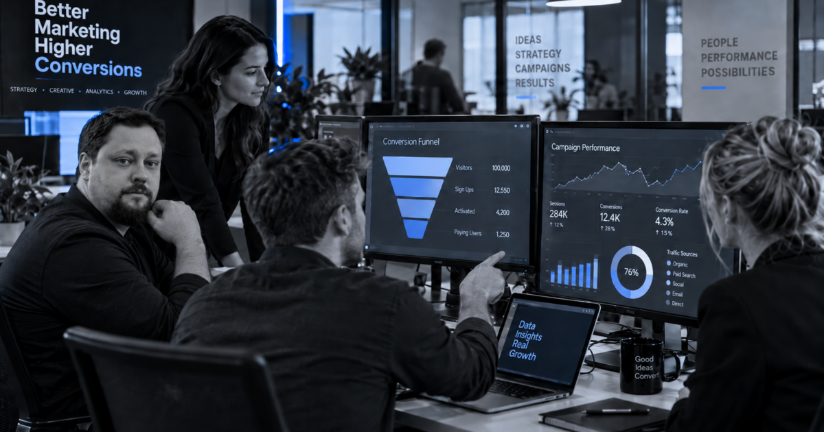 Marketing-Team analysiert Conversion-Daten mit Facebook Pixel auf mehreren Bildschirmen